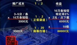 僵尸病毒新闻爆料,揭秘神秘病毒背后的真相与应对措施